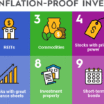 Investing in U.S. TIPS in 2025: A Smart Guard Against Inflation