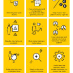 Risk Controls for Peer-to-Peer Lending Platforms: A 2025 Guide for U.S. Investors