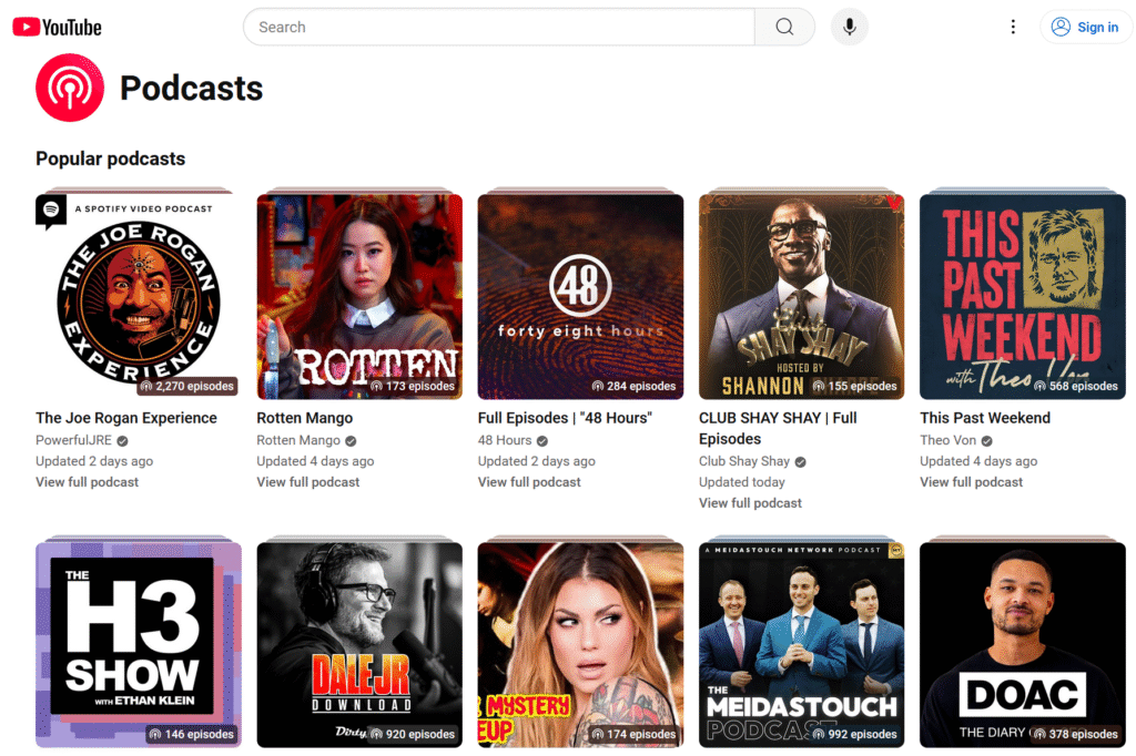 U.S. YouTube & Podcasting in 2025: A Monetization Boom