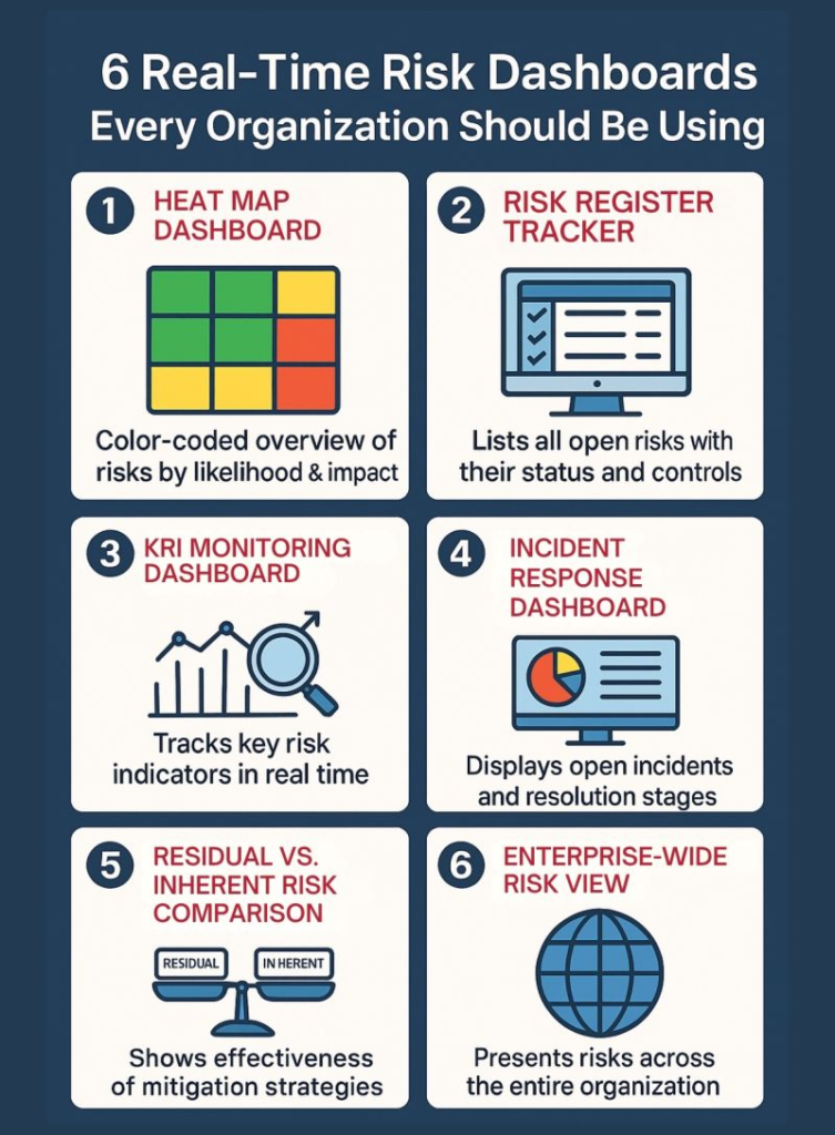 The Role of Risk Control in Building Long-Term Business Resilience