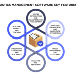 Why Risk Control Is No Longer Just a Compliance Function