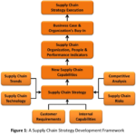 Why Risk Control Is Moving From Back Office to Strategic Planning