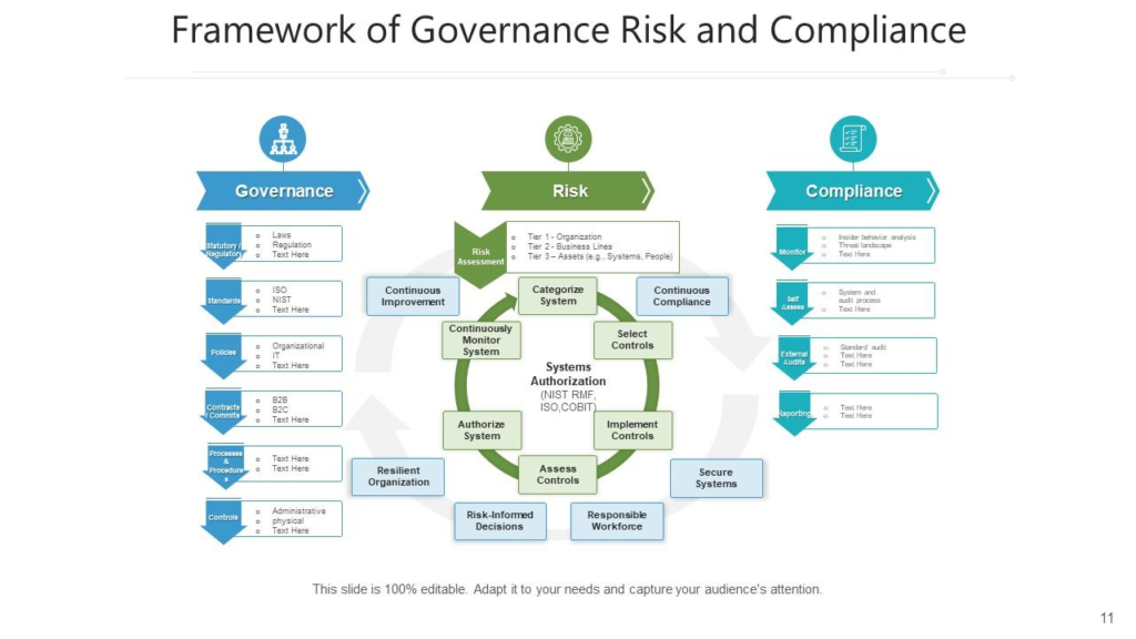 The Evolving Role of Risk Control in Enterprise Decision-Making