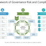 The Evolving Role of Risk Control in Enterprise Decision-Making