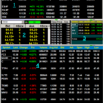 The Growth Watch Approach: Understanding Long-Term Trends in a Volatile Market