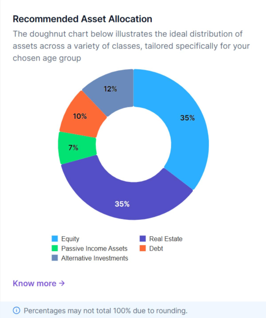 How Consistent Investing Can Shape Financial Stability Over Time