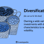 What Financial Professionals Say About Navigating Today’s Investment Landscape