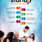 What Growth Watch Data Suggests About the Future of Innovation-Driven Companies