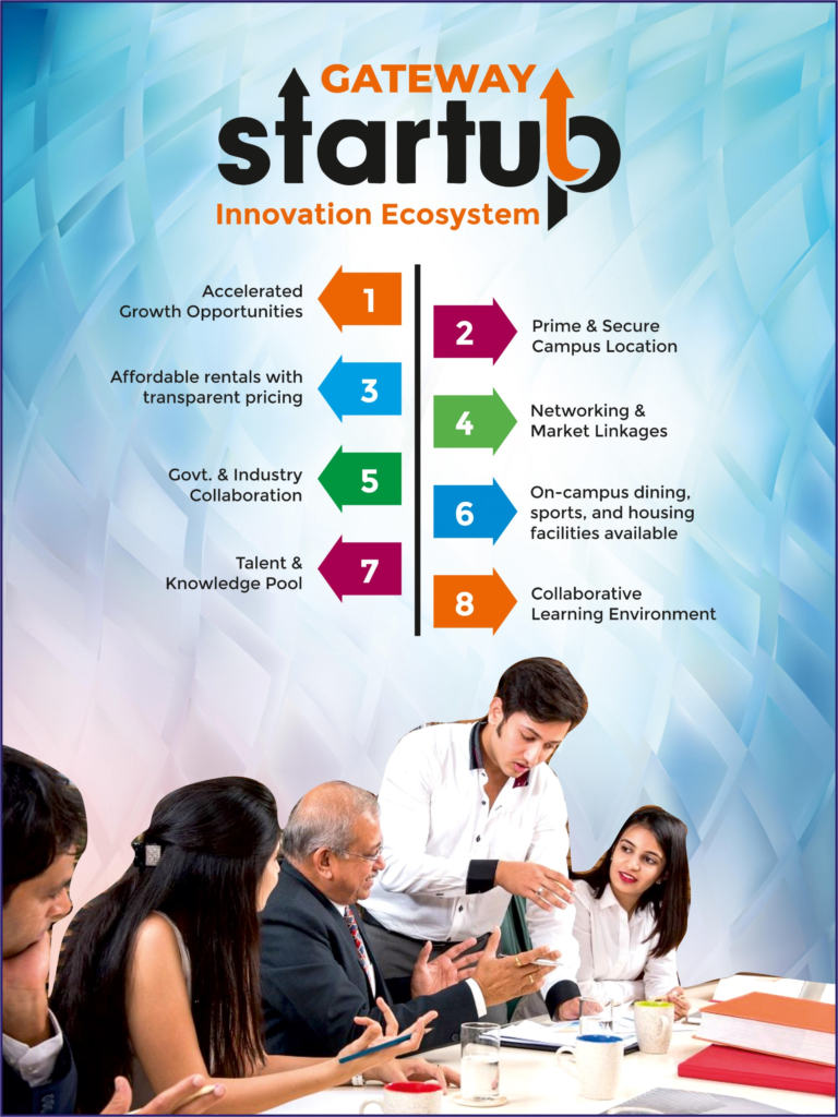 What Growth Watch Data Suggests About the Future of Innovation-Driven Companies