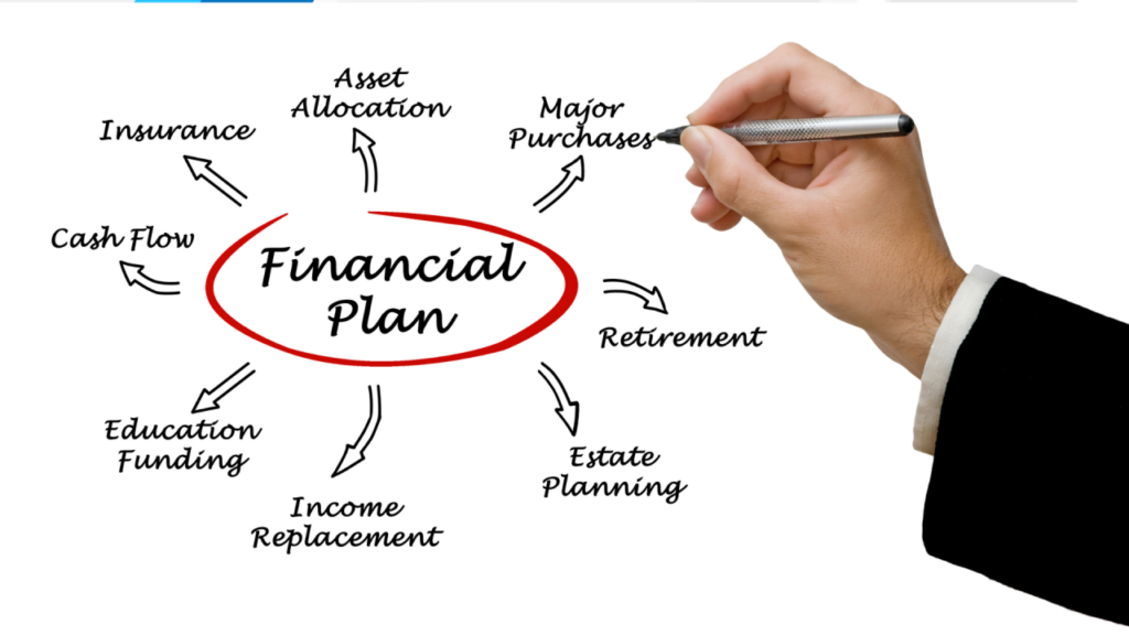 How Diversification Continues to Shape Modern Investment Planning