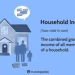 Why More U.S. Households Are Turning to Secondary Income—and What It Means