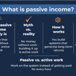 The Rise of Passive Income: What’s Realistic for Today’s American Worker?