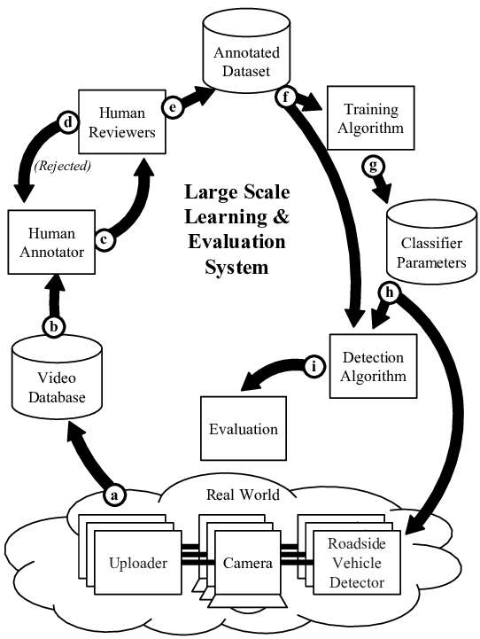 Growth Watch: A New Lens on the Companies Shaping Tomorrow’s Economy