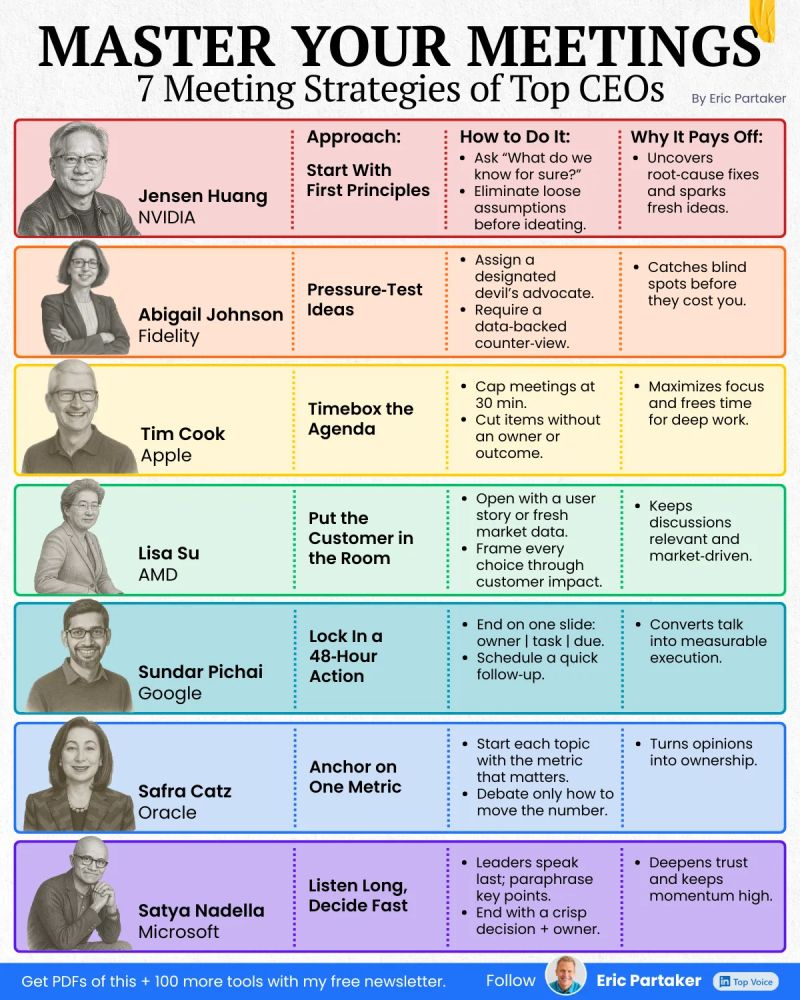 How Growth Watch Identifies Companies Positioned for Sustainable Expansion