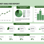 Growth Watch Explores the Market Signals Many Investors Overlook