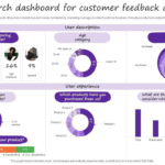 Growth Watch Explains the Factors Behind Emerging Market Leaders
