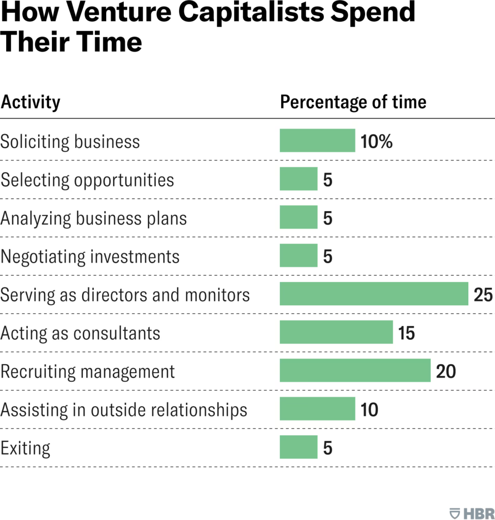 Why Growth Watch Is Gaining Attention Among Market Observers Why Growth Watch Is Gaining Attention Among Market Observers