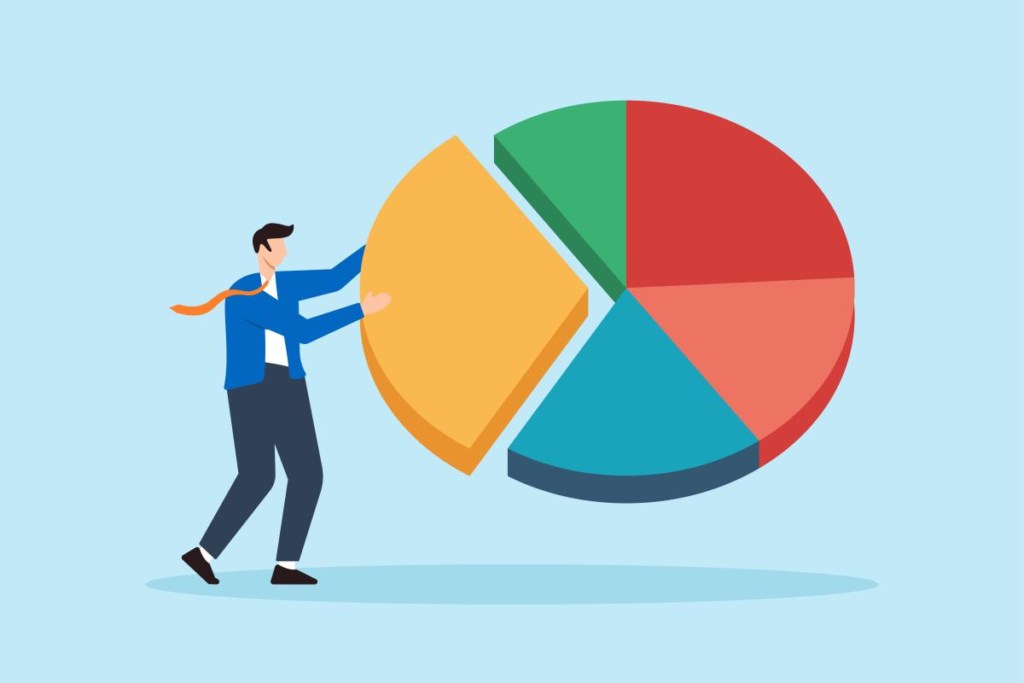 A Closer Look at How Strategic Asset Allocation Is Shaping Long-Term Wealth Outcomes A Closer Look at How Strategic Asset Allocation Is Shaping Long-Term Wealth Outcomes