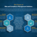 Beyond Compliance: How Modern Risk Control Strategies Are Shaping Smarter Decision-Making