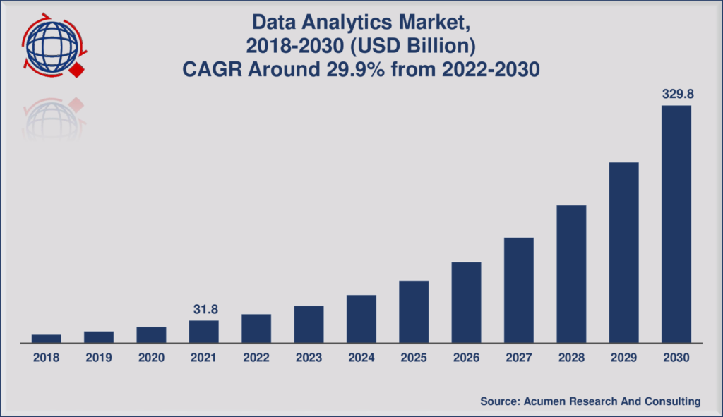 Growth Watch: A Closer Look at the Signals Quietly Shaping Business Expansion in 2026 Growth Watch: A Closer Look at the Signals Quietly Shaping Business Expansion in 2026