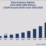 Growth Watch: A Closer Look at the Signals Quietly Shaping Business Expansion in 2026
